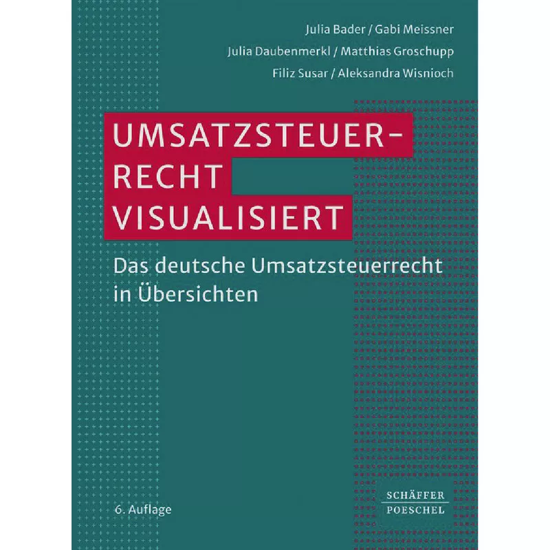 Umsatzsteuerrecht visualisiert