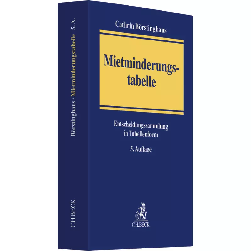 Mietminderungstabelle