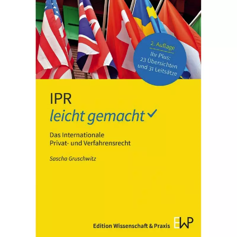 IPR leicht gemacht