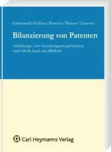 Bilanzierung von Patenten